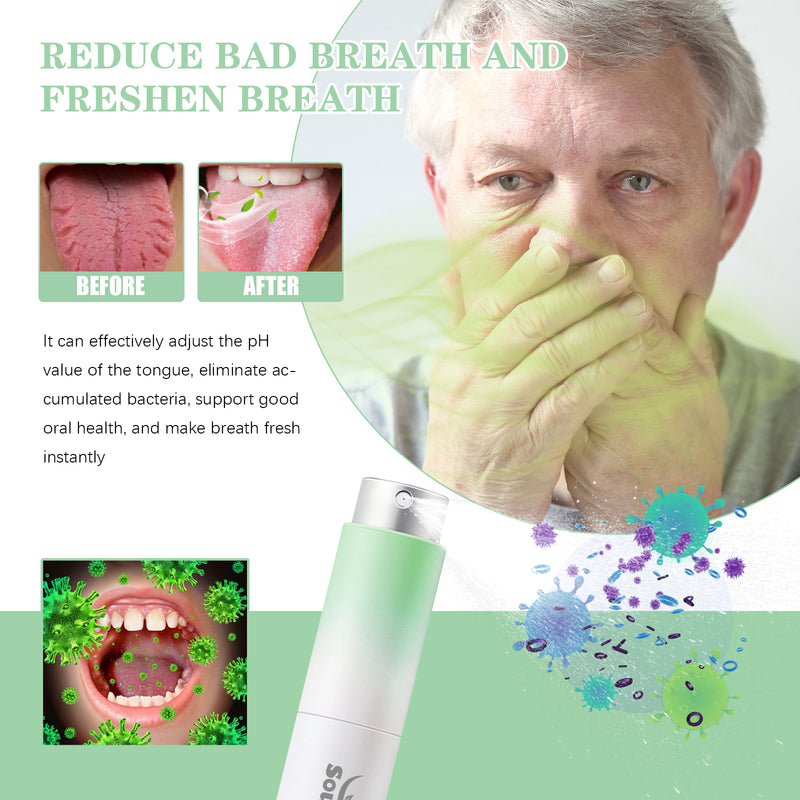 Fissured Tongue Relief Spray