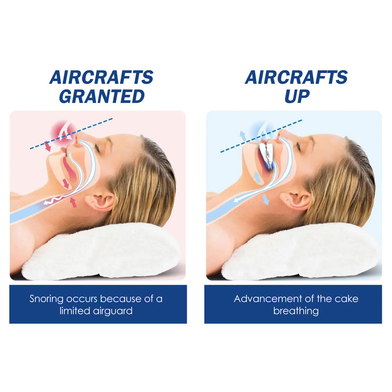 Adjustable Snoring Device