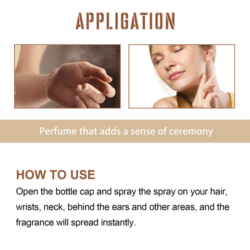 Perfume Spray Fresh