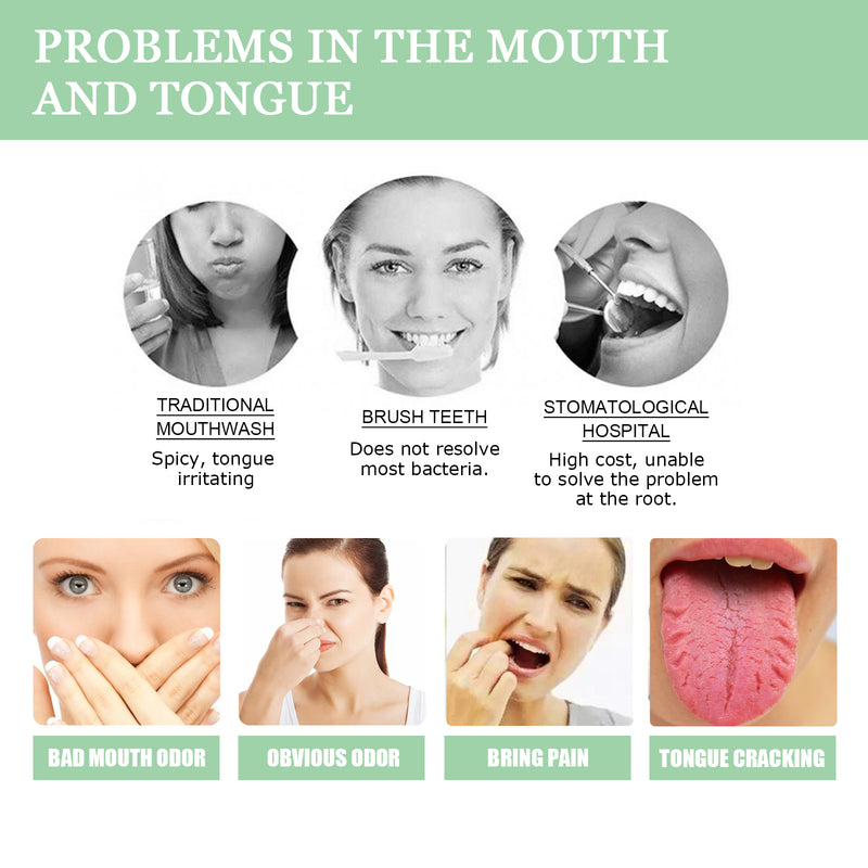Fissured Tongue Relief Spray