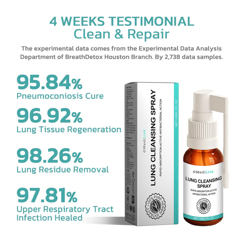 Body Cleansing Spray